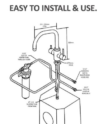 SCOTT & JAMES 3 IN 1 BOILING WATER TAP REPLACEMENT FILTER, ELO0074 SCOTT & JAMES 3 IN 1 BOILING WATER TAP REPLACEMENT FILTER, ELO0074
